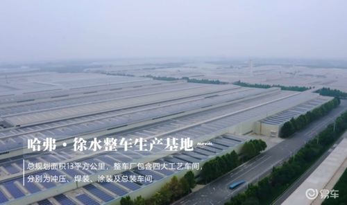 徐水长城汽车多少亩 徐水长城汽车多少亩