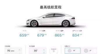 汽车单次里程最少是多少 汽车单次里程最少是多少