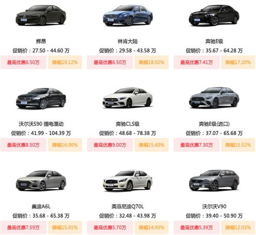 芯片短缺汽车涨价了多少 芯片短缺汽车涨价了多少