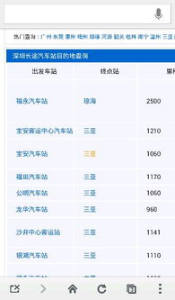 成都到深圳的汽车票多少钱 成都到深圳的汽车票多少钱