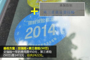 汽车交强险买多少 汽车交强险买多少