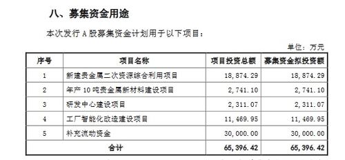 啄木鸟连续3年毛利率超80% 啄木鸟连续3年毛利率超80%