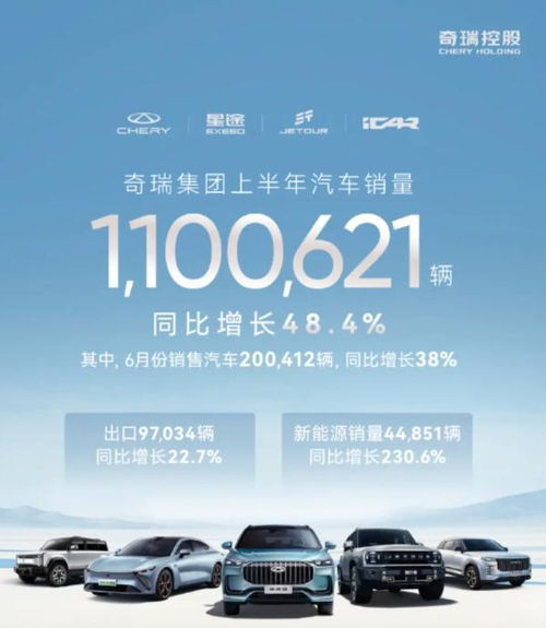 汽车销售需要交多少税点 汽车销售需要交多少税点