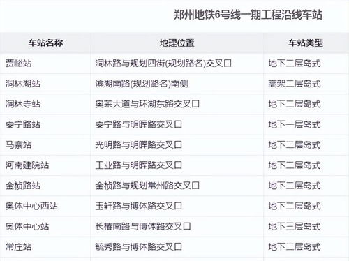 郑州西到信阳汽车费多少 郑州西到信阳汽车费多少
