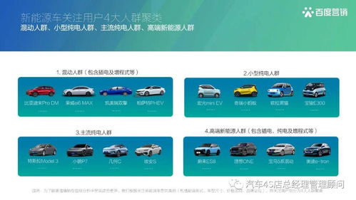 新能源汽车学历要求多少 新能源汽车学历要求多少