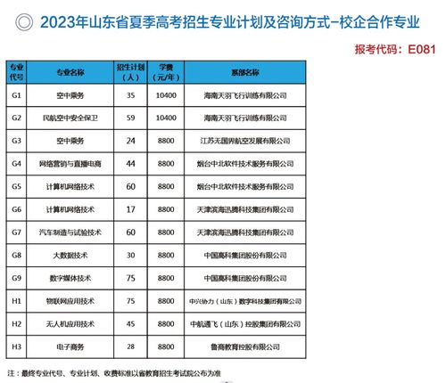 江西有多少汽车学校学费 江西有多少汽车学校学费