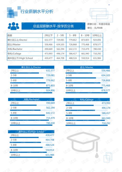 汽车多少吨需要强制检查 汽车多少吨需要强制检查