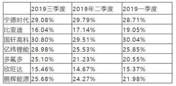 汽车的折旧年限是多少年 汽车的折旧年限是多少年