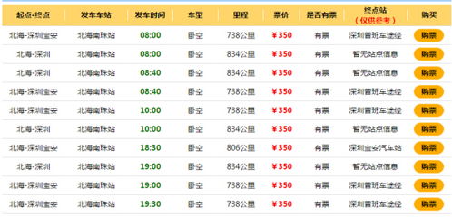 深圳长途汽车票多少钱 深圳长途汽车票多少钱