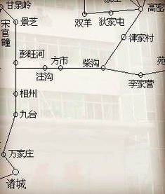 高密到诸城汽车多少钱