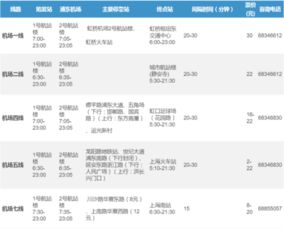 海门到上海汽车票多少 海门到上海汽车票多少