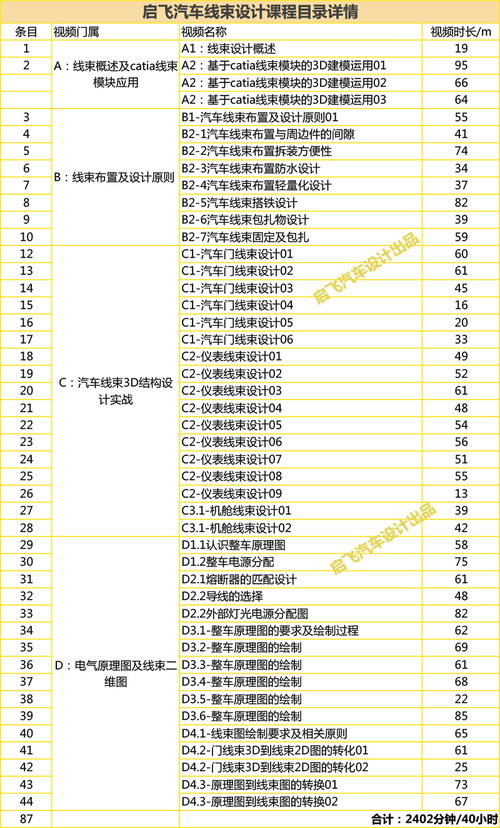 苏州通力汽车工资多少 苏州通力汽车工资多少