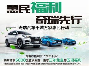 汽车减税能减多少 汽车减税能减多少