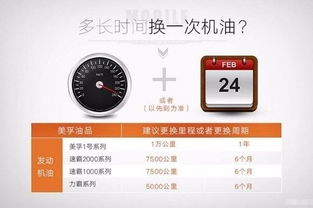 汽车保养能开多少公里啊 汽车保养能开多少公里啊
