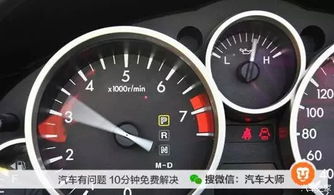 汽车油耗多少升 汽车油耗多少升
