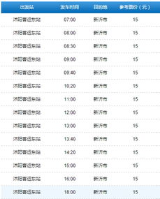 新沂到沭阳汽车多少钱 新沂到沭阳汽车多少钱