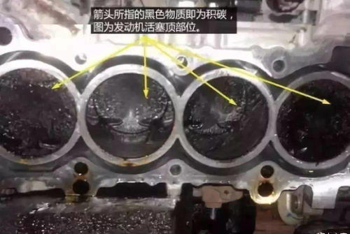 汽车积碳保持多少转 汽车积碳保持多少转