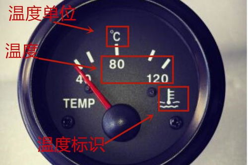 汽车活塞温度最高多少 汽车活塞温度最高多少