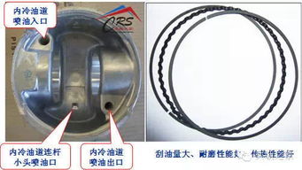 汽车活塞温度最高多少 汽车活塞温度最高多少