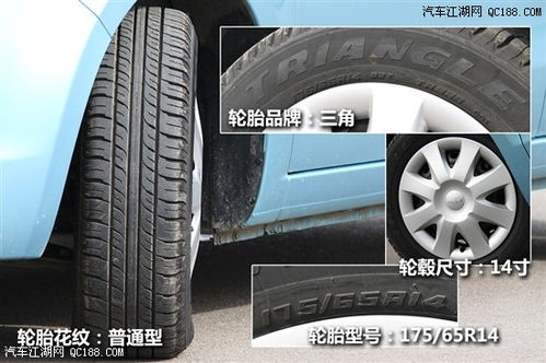 汽车大灯轮胎多少钱 汽车大灯轮胎多少钱