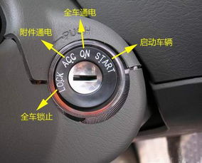 换汽车点火开关多少钱 换汽车点火开关多少钱