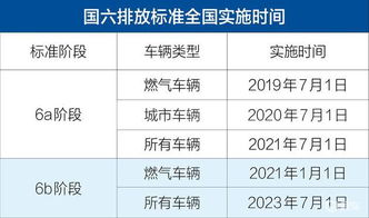 汽车一般多少工资 汽车一般多少工资