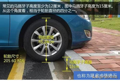 汽车后轮的速度是多少 汽车后轮的速度是多少