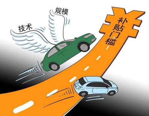 疫情汽车保险补贴多少 疫情汽车保险补贴多少