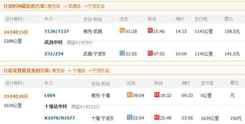 宁波到杭州汽车票多少钱 宁波到杭州汽车票多少钱