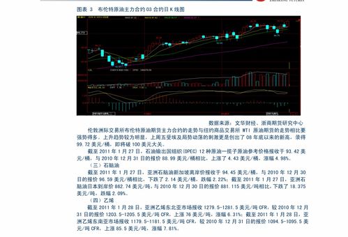 股票新能源汽车代码多少 股票新能源汽车代码多少