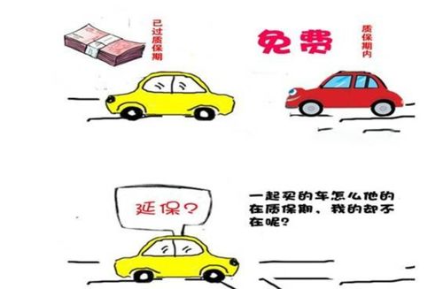 汽车延保多少钱 汽车延保多少钱