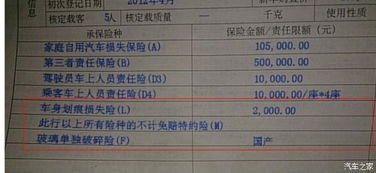 汽车保险划痕险多少钱 汽车保险划痕险多少钱