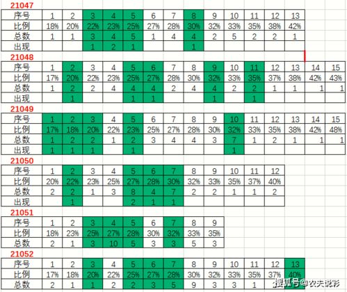 汽车跑四十码是多少公里 汽车跑四十码是多少公里
