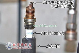 汽车点火马达多少钱 汽车点火马达多少钱