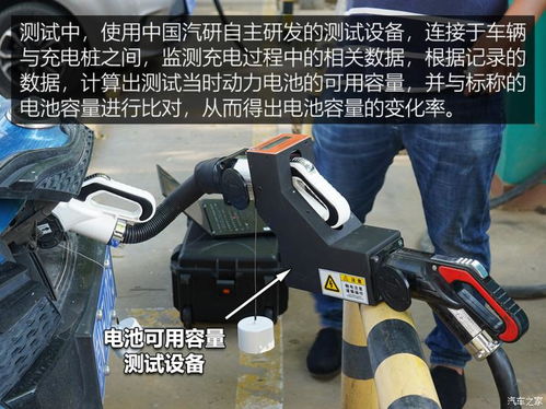 小汽车电池测试值多少 小汽车电池测试值多少