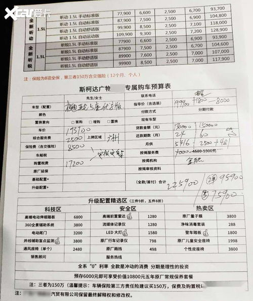 汽车全款服务费多少 汽车全款服务费多少
