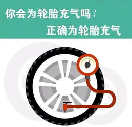 电动汽车胎压多少合适 电动汽车胎压多少合适