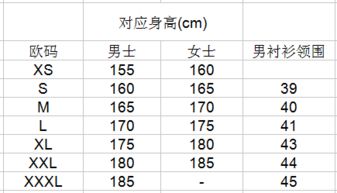 汽车码表一百码实际多少 汽车码表一百码实际多少