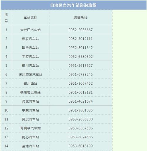 陶乐汽车站电话是多少 陶乐汽车站电话是多少