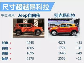 国产25寸汽车价格多少 国产25寸汽车价格多少