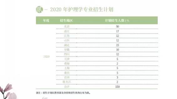 汽车can线电压多少伏 汽车can线电压多少伏