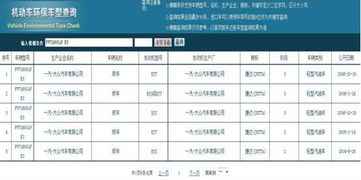 查汽车指标电话是多少 查汽车指标电话是多少