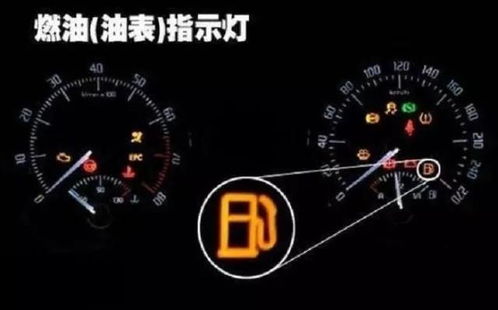 怎么看汽车剩余油耗多少 怎么看汽车剩余油耗多少