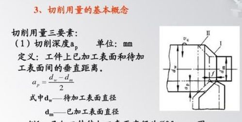 数控汽车切削用量多少 数控汽车切削用量多少