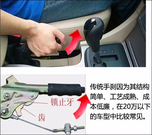 汽车手刹要踩多少公里 汽车手刹要踩多少公里