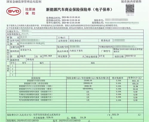 汽车保险需要多少钱 汽车保险需要多少钱