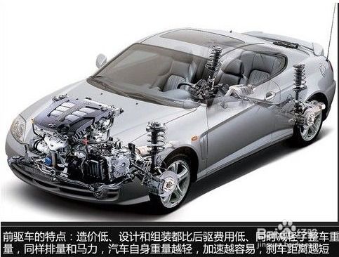 汽车全动轴多少钱 汽车全动轴多少钱