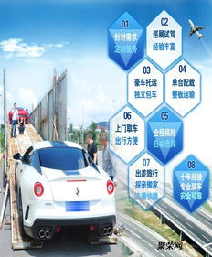 杭州汽车托运山西多少钱 杭州汽车托运山西多少钱