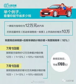 汽车购置税收多少 汽车购置税收多少