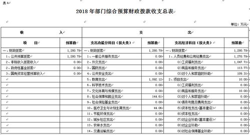 汽车行政内勤工资多少 汽车行政内勤工资多少
